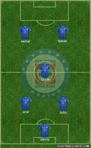 Club Deportivo Cruz Azul Formation 2013