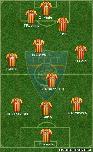 Lecce Formation 2013