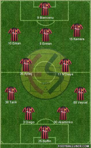 Eskisehirspor Formation 2013