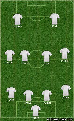 Dream Team Formation 2013