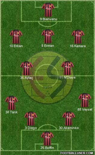 Eskisehirspor Formation 2013