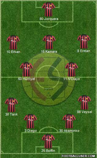 Eskisehirspor Formation 2013