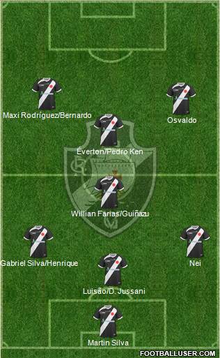 CR Vasco da Gama Formation 2013