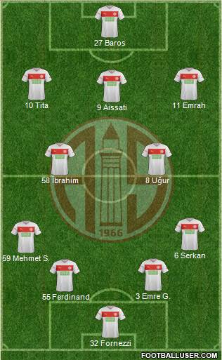 Antalyaspor A.S. Formation 2013