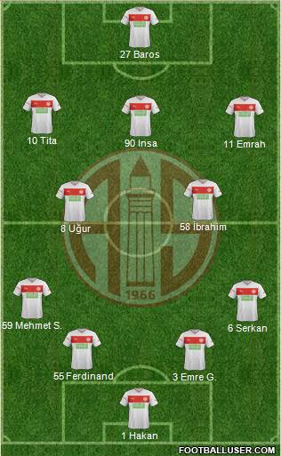 Antalyaspor A.S. Formation 2013