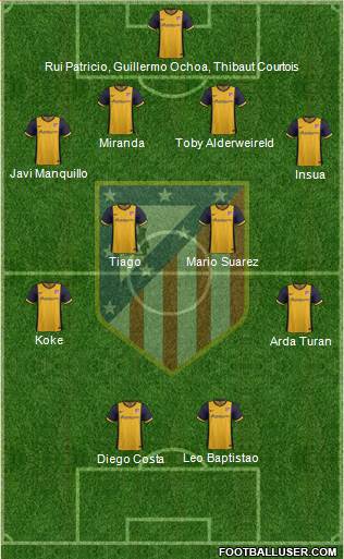 C. Atlético Madrid S.A.D. Formation 2013