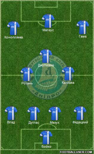 Dnipro Dnipropetrovsk Formation 2013