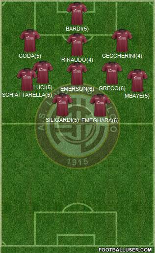 Livorno Formation 2013