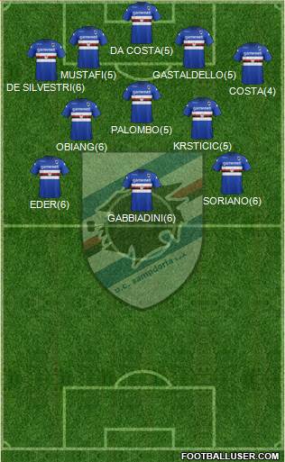 Sampdoria Formation 2013