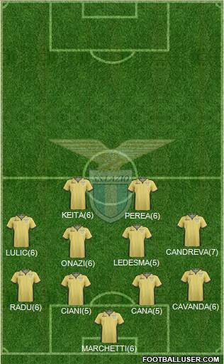 S.S. Lazio Formation 2013