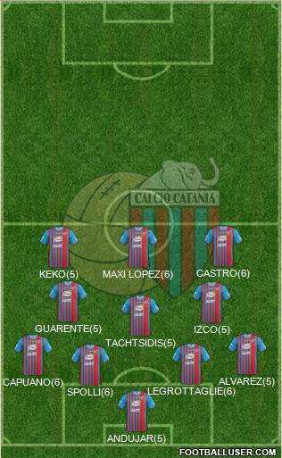 Catania Formation 2013