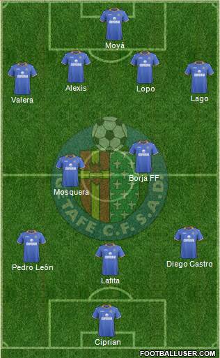 Getafe C.F., S.A.D. Formation 2013