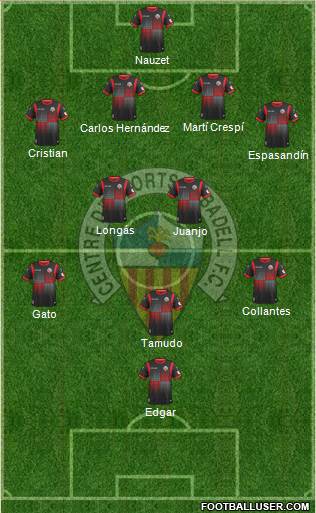 C.E. Sabadell Formation 2013