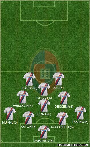 Cagliari Formation 2013