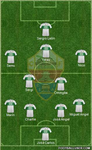 Elche C.F., S.A.D. Formation 2013