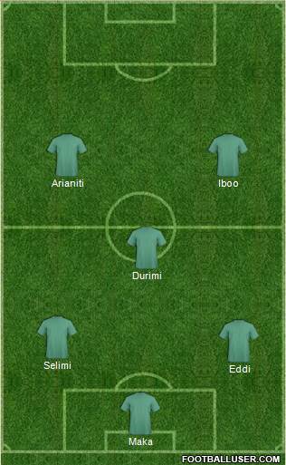 Champions League Team Formation 2013