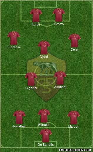 AS Roma Formation 2013