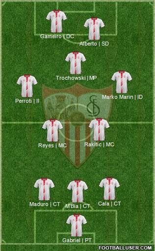 Sevilla F.C., S.A.D. Formation 2013