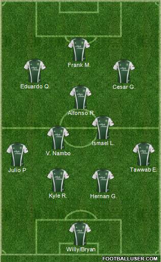 Portland Timbers Formation 2013