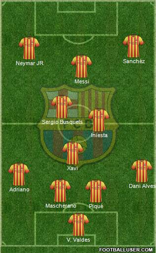 F.C. Barcelona Formation 2013