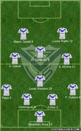 Vélez Sarsfield Formation 2013