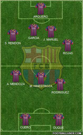 F.C. Barcelona Formation 2013