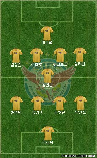 Seongnam Ilhwa Chunma Formation 2013