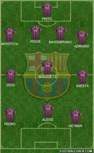 F.C. Barcelona Formation 2013