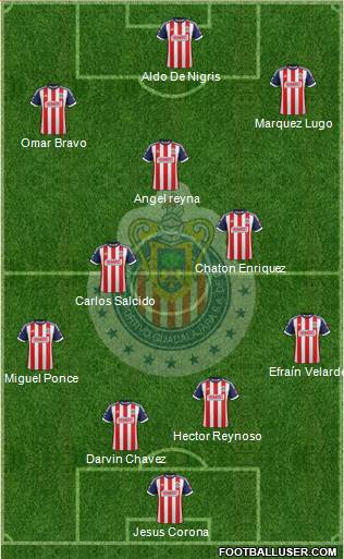 Club Guadalajara Formation 2013