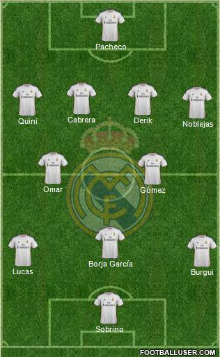 R. Madrid Castilla Formation 2013