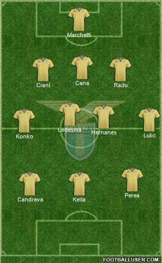 S.S. Lazio Formation 2013