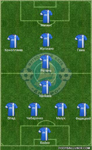 Dnipro Dnipropetrovsk Formation 2013