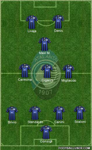 Atalanta Formation 2013