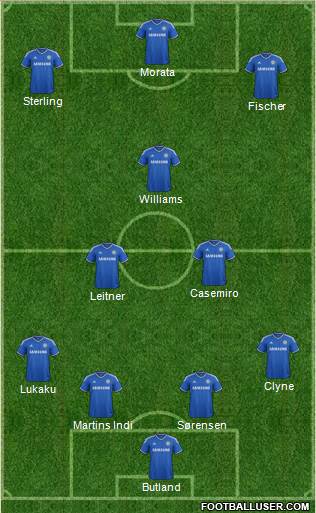 Chelsea Formation 2013