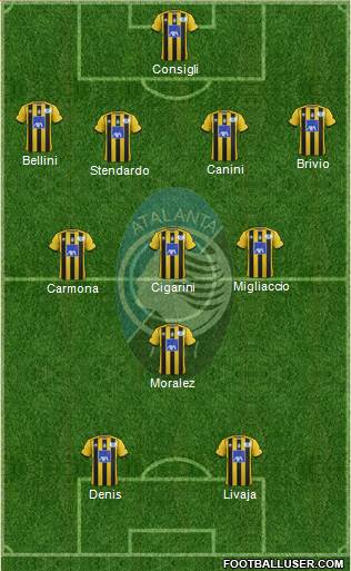 Atalanta Formation 2013