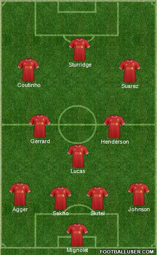 Liverpool Formation 2013