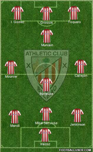 Athletic Club Formation 2013