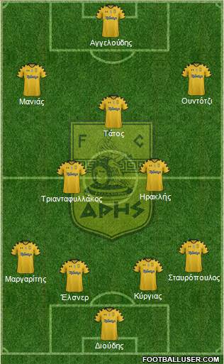 AS Aris Salonika Formation 2013