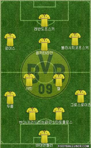 Borussia Dortmund Formation 2013