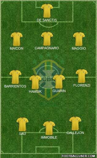 Brazil Formation 2013