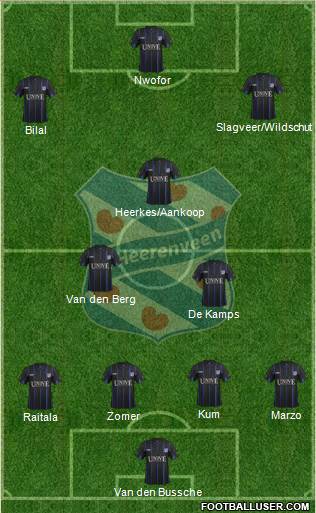 sc Heerenveen Formation 2013