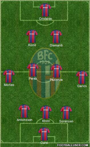 Bologna Formation 2013