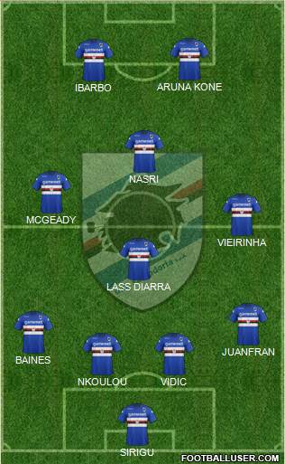 Sampdoria Formation 2013