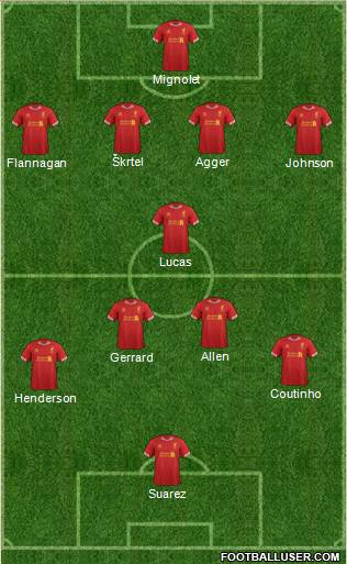 Liverpool Formation 2013