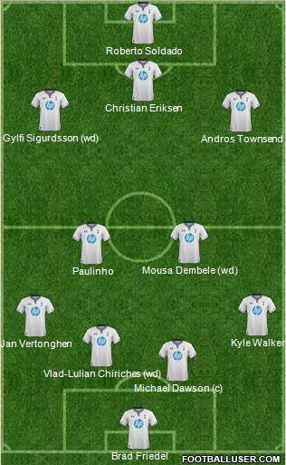 Tottenham Hotspur Formation 2013