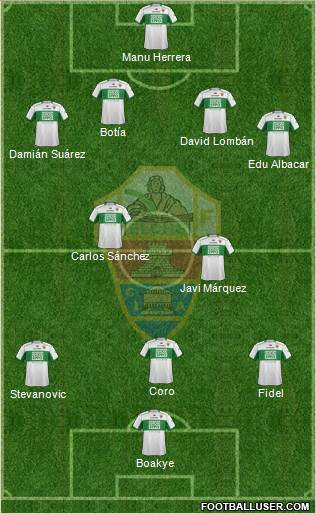 Elche C.F., S.A.D. Formation 2013