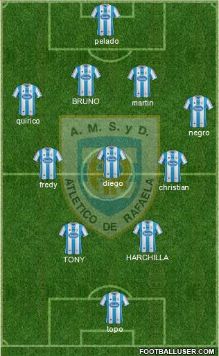 Atlético Rafaela Formation 2013