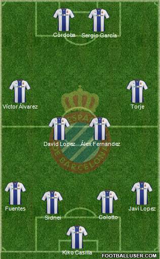 R.C.D. Espanyol de Barcelona S.A.D. Formation 2013