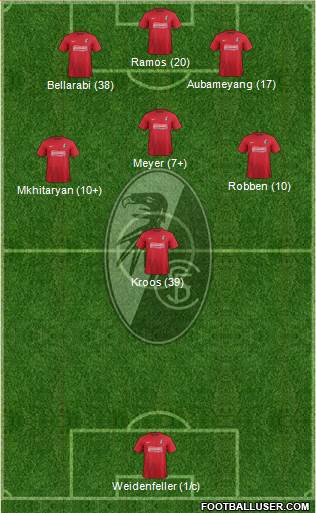 SC Freiburg Formation 2013