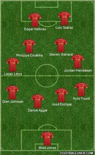 Liverpool Formation 2013